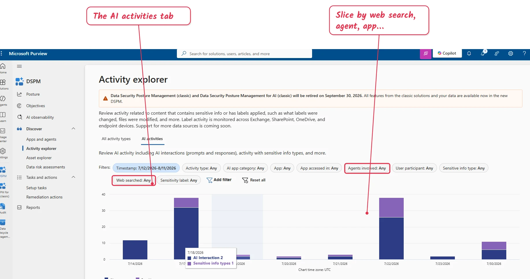 Microsoft Purview DSPM for AI Activity explorer on the AI activities tab, with the Web searched and Agents involved filters highlighted.