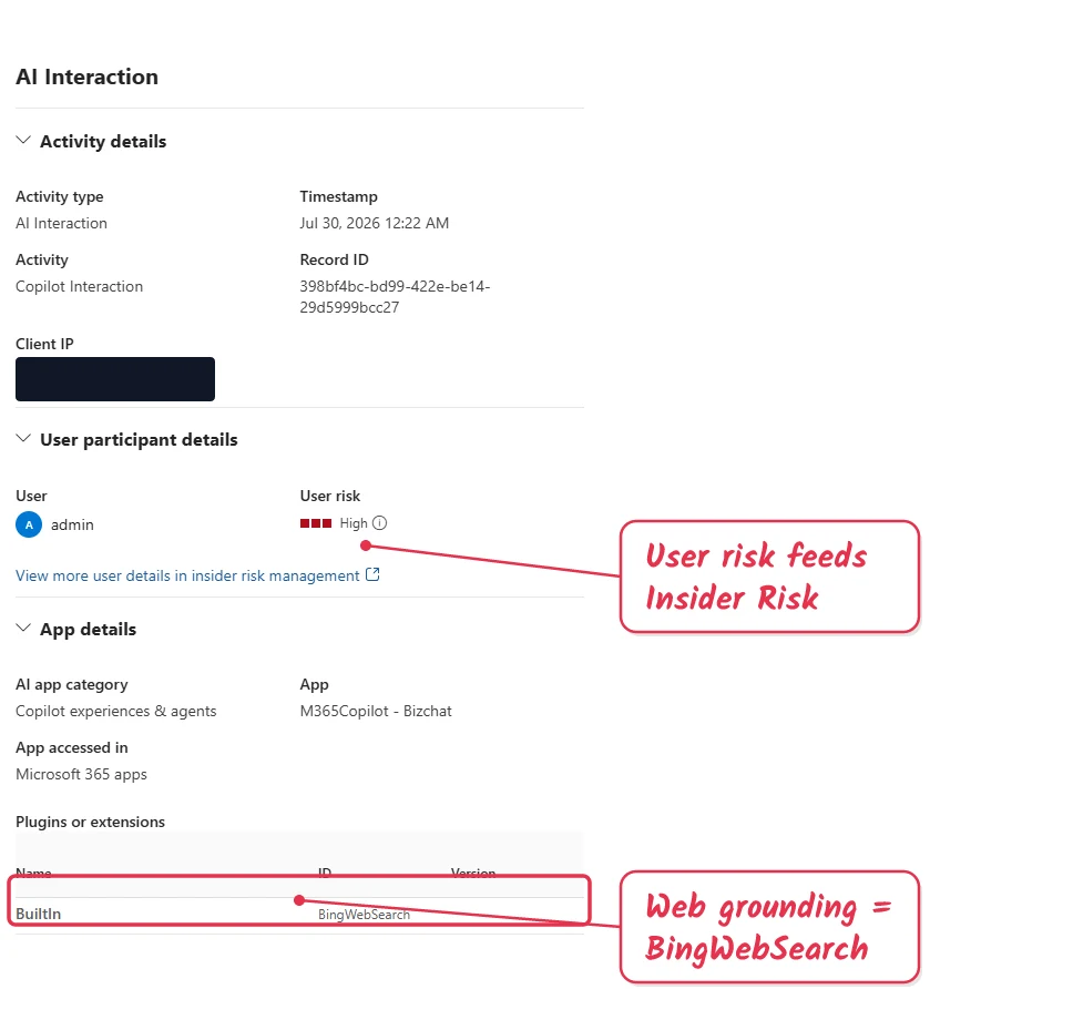 A single AI interaction in DSPM for AI showing activity details, user risk, app details, and the BingWebSearch plugin, with Client IP redacted.