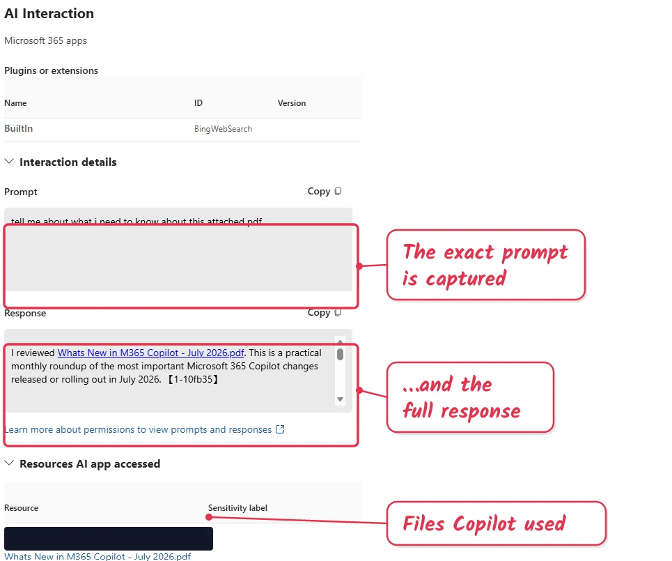 The interaction details in DSPM for AI showing the captured prompt, the response, and the files Copilot accessed, with the SharePoint URL redacted.