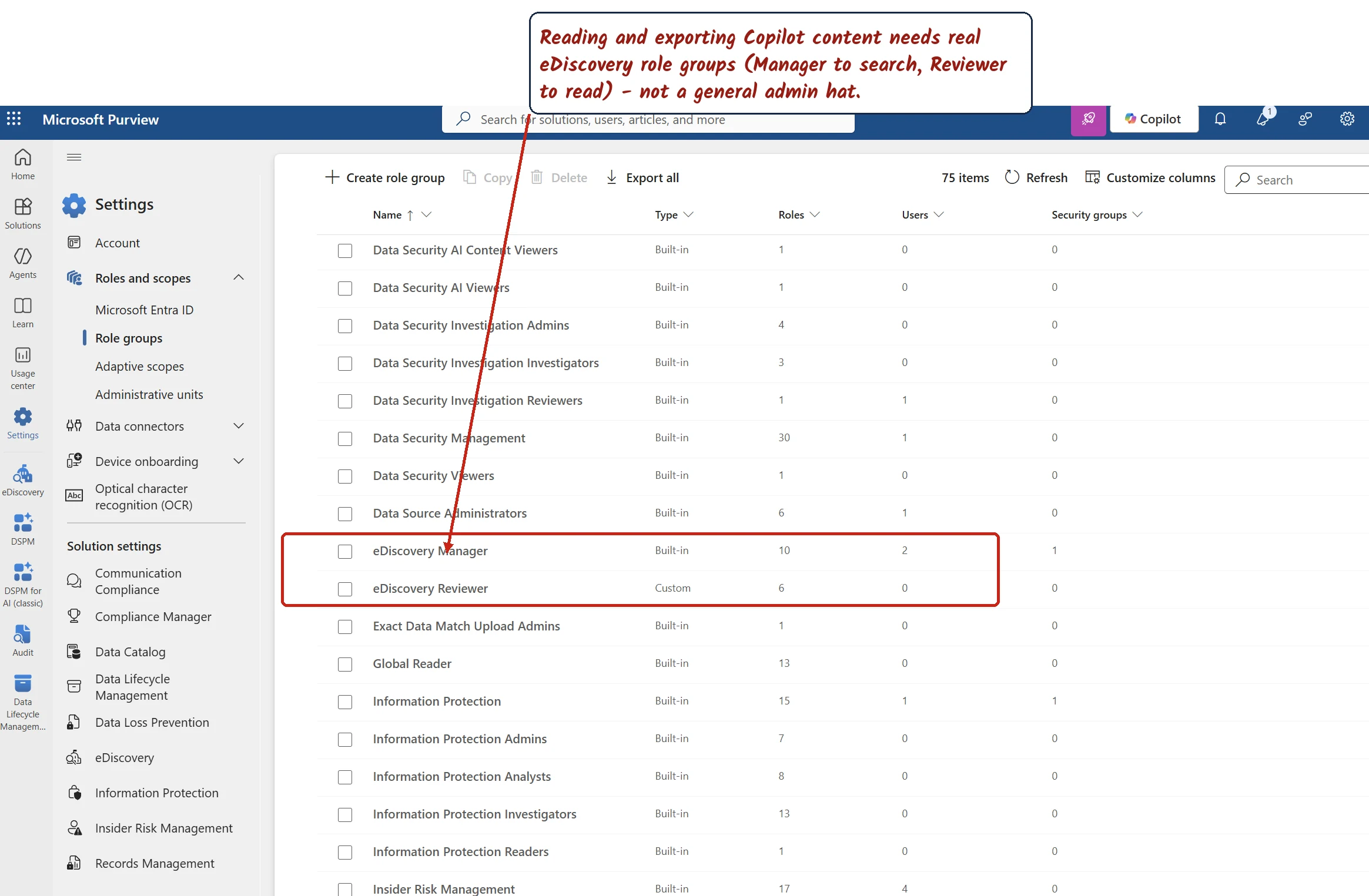 The Microsoft Purview role groups list under Settings, Roles and scopes, highlighting the eDiscovery Manager and eDiscovery Reviewer role groups among 75 built-in role groups.