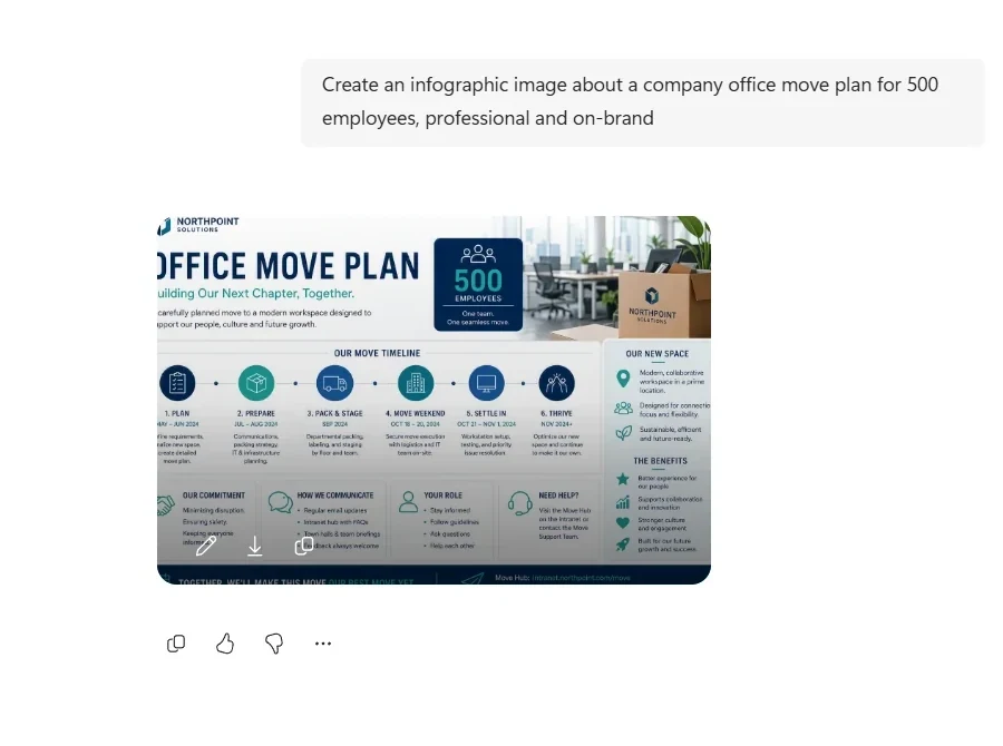 Screenshot from a Microsoft 365 Copilot tenant: Copilot Chat generating a professional, on-brand infographic titled 'Office Move Plan' from a text prompt, complete with a move timeline, benefits and next steps.