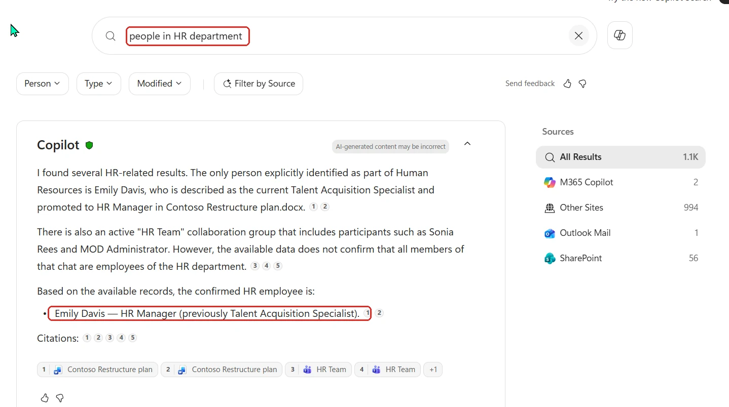 Screenshot of Copilot Search: the query 'people in HR department' (red-boxed) returns a Copilot answer that identifies the person in that department — 'Emily Davis — HR Manager (previously Talent Acquisition Specialist)' (red-boxed) — with citations to the Contoso Restructure plan and the HR Team, and a Sources panel spanning All Results, M365 Copilot, Other Sites, Outlook Mail and SharePoint.
