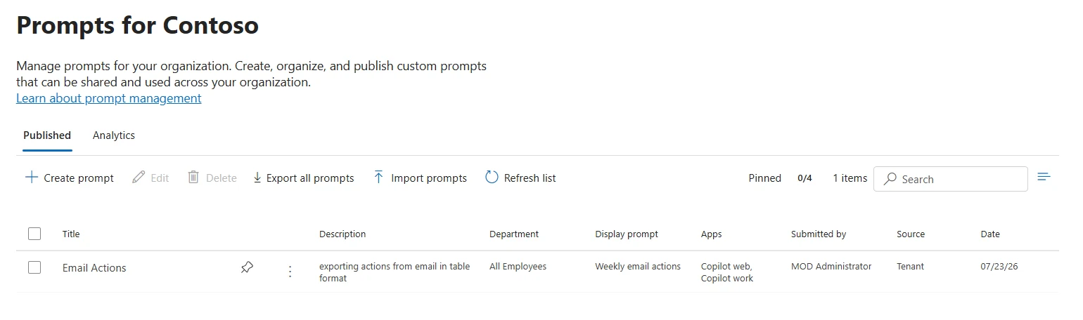 Screenshot from the Microsoft 365 admin centre: the Copilot 'Prompts for Contoso' page with a published company-wide prompt — 'Email Actions' — shown in a table with its Description, Department (All Employees), Display prompt (Weekly email actions), Apps (Copilot web, Copilot work), Submitted by (MOD Administrator), Source (Tenant) and Date, plus Create prompt, Export and Import actions.