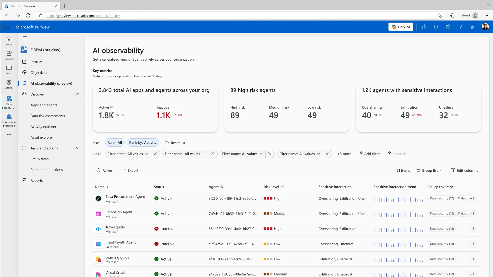Microsoft Purview DSPM AI observability dashboard showing 3,843 AI apps and agents across the organisation, with third-party Salesforce agents listed alongside Microsoft agents, each with a risk level and sensitive-interaction summary