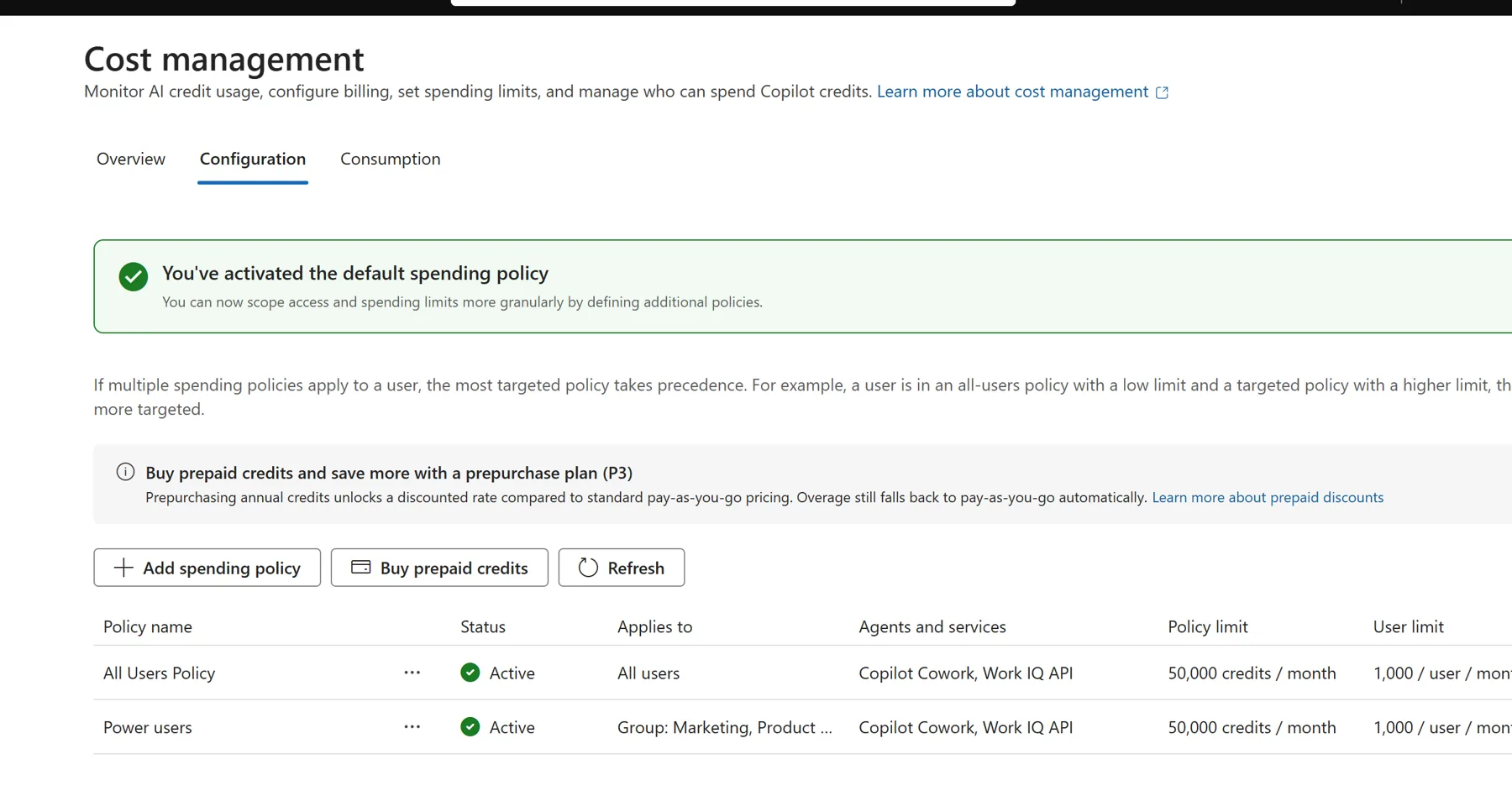 Cost management Configuration tab showing a You've activated the default spending policy confirmation and a policy table listing the All Users Policy and a Power users policy, both Active, each covering Copilot Cowork and Work IQ API at 50,000 credits per month.