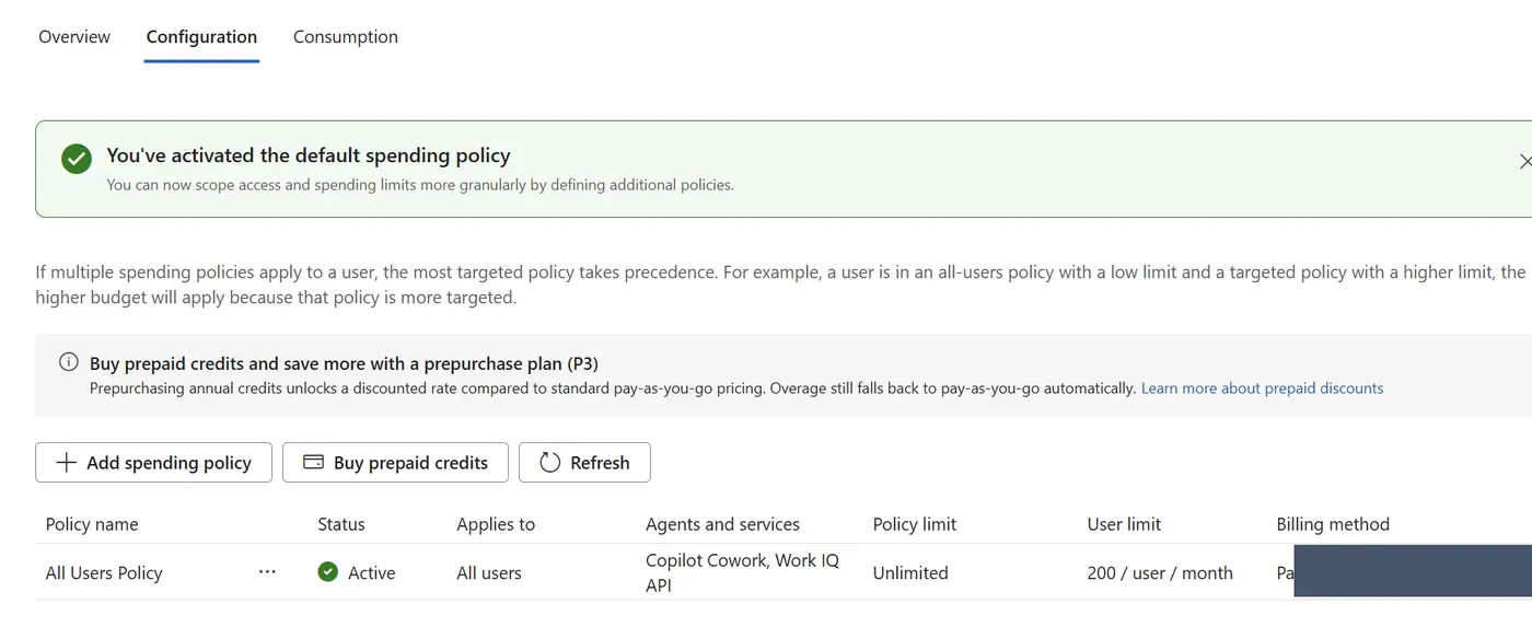 Cost management Configuration tab confirming the default spending policy is activated, with a prepaid P3 note and a policy table listing the All Users Policy as Active for Copilot Cowork at 200 credits per user per month.