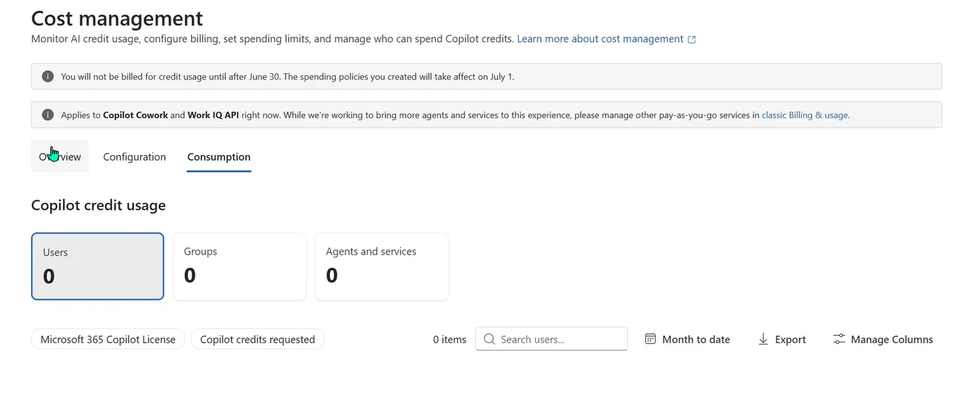 Cost Management Consumption tab showing Copilot credit usage heading with three pivot tabs — Users (selected), Groups, and Agents and services (all showing 0 items). Below that, two filter pills (Microsoft 365 Copilot License, Copilot credits requested), a Search users box, Month to date dropdown, Export and Manage Columns buttons. The main content area shows '0 items' — empty state.