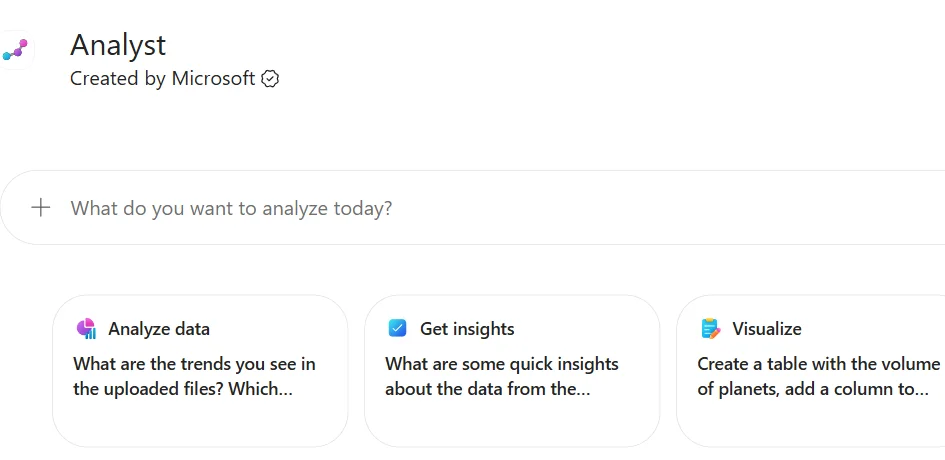 The Analyst agent in Microsoft 365 Copilot, labelled Created by Microsoft, with a prompt box reading What do you want to analyze today and three suggestion cards titled Analyze data, Get insights and Visualize.