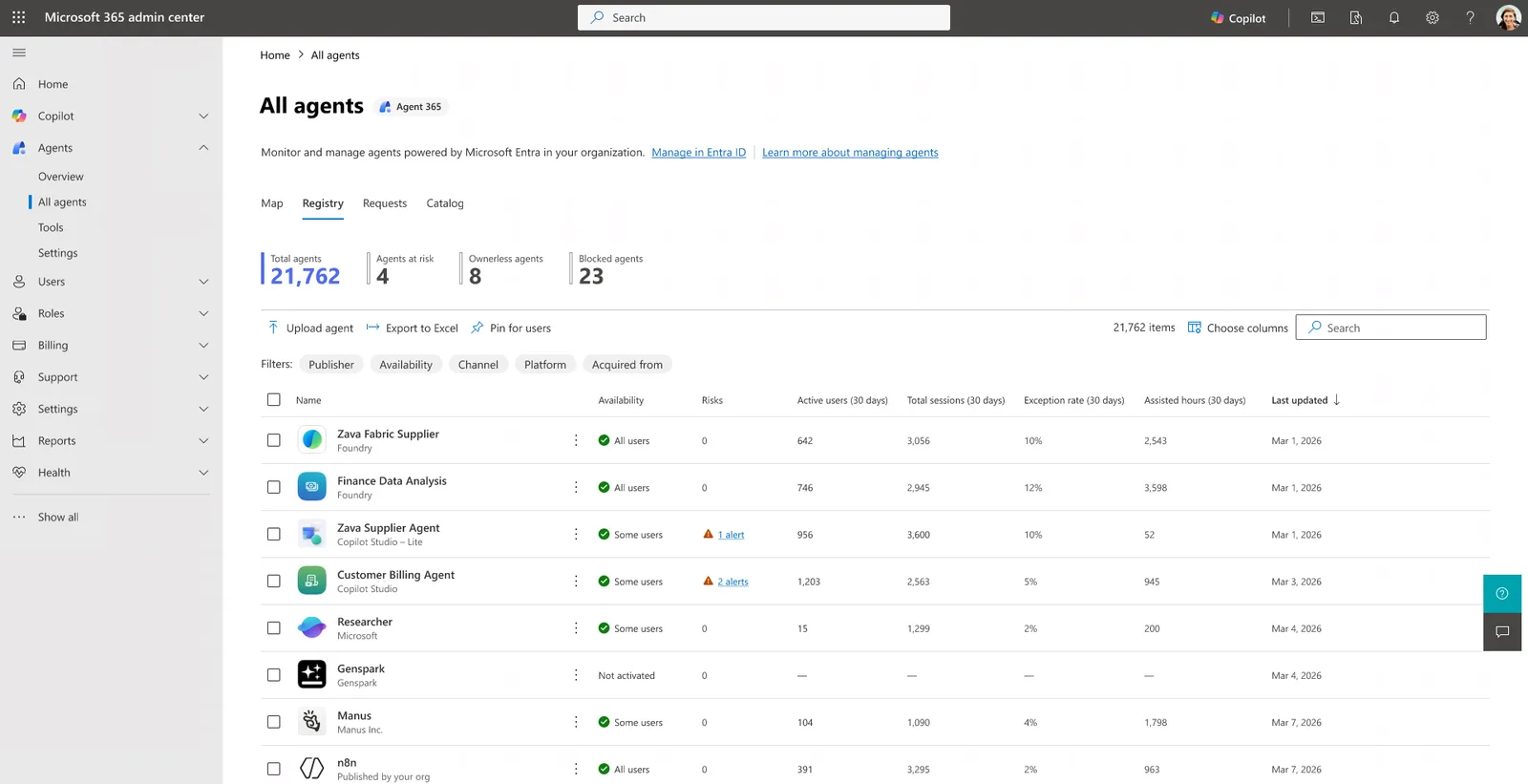 The Microsoft 365 admin center All agents page with an Agent 365 badge, showing a Registry of every agent in the tenant — total agents, agents at risk, ownerless and blocked counts — and a table listing agents from Foundry, Copilot Studio, Microsoft and partners with their availability, risks and usage.