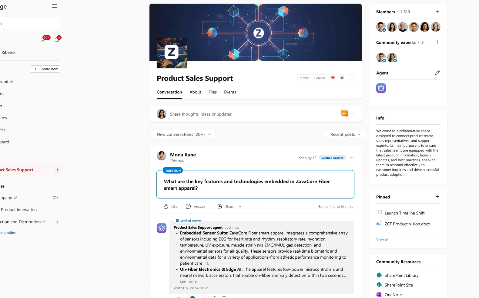 A Viva Engage community called Product Sales Support with 1,516 members, showing a member's question about ZavaCore Fiber smart apparel answered by the Product Sales Support agent with a Verified answer badge, marked as verified by a named expert.