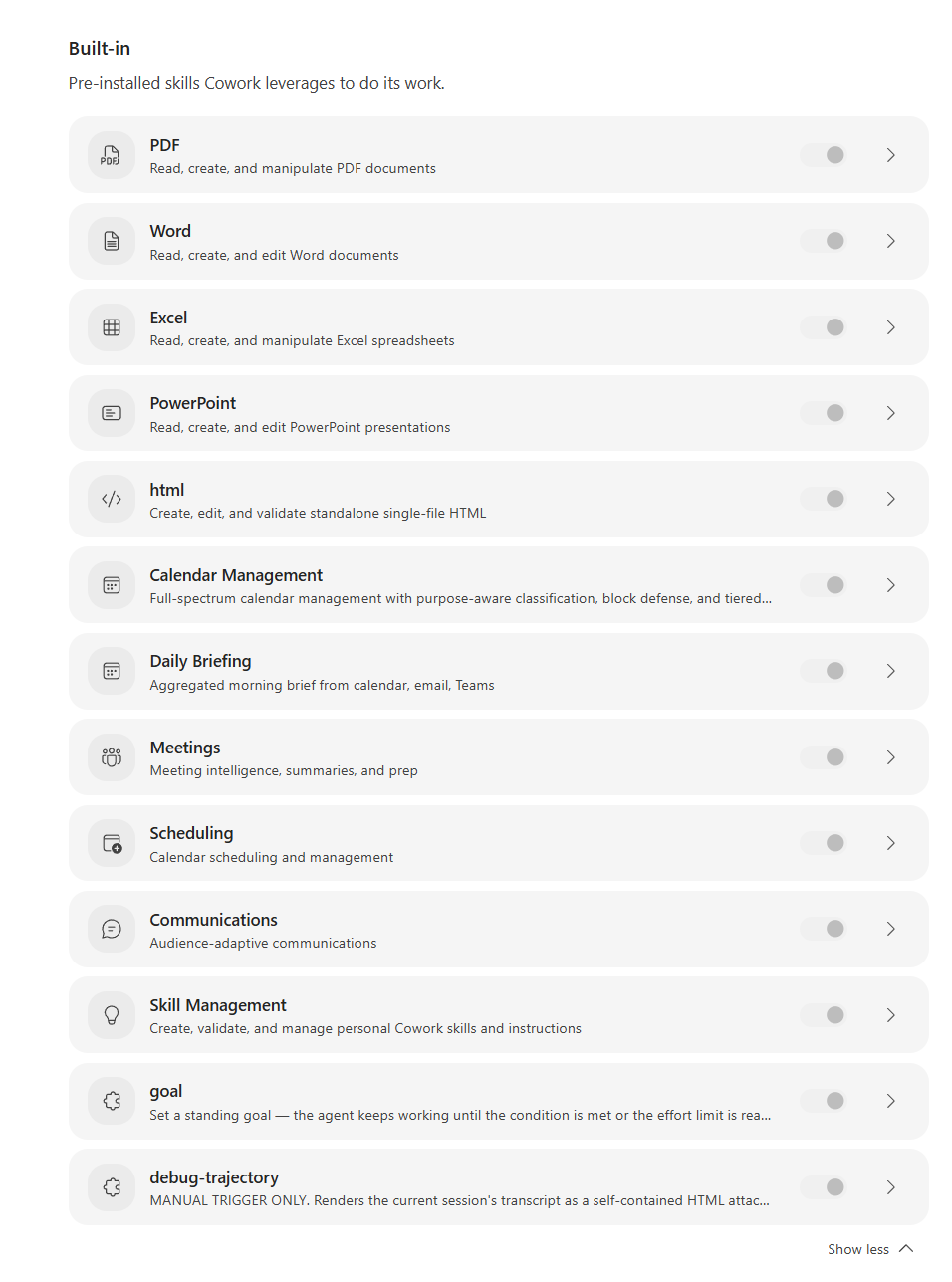 The Built-in skills section inside Cowork's Customize page, scrolled to show all 13 pre-installed skills in a vertical list — PDF, Word, Excel, PowerPoint, html, Calendar Management, Daily Briefing, Meetings, Scheduling, Communications, Skill Management, goal, and debug-trajectory — each with a one-line description and a toggle on the right. A Show less link is visible at the bottom confirming this is the full list.