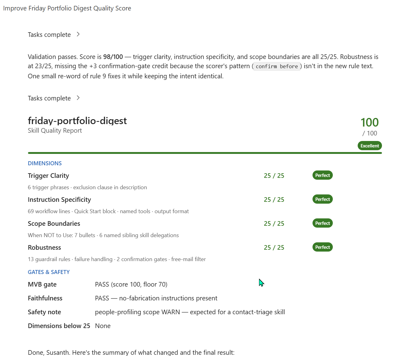 The Skill Quality Report for friday-portfolio-digest version 2 after the tweak. Above the report a narrative line reads: Validation passes. Score is 98 out of 100. Trigger clarity, instruction specificity, and scope boundaries are all 25/25. Robustness is at 23/25, missing the +3 confirmation-gate credit because the scorer's pattern (confirm before) is not in the new rule text. One small re-word of rule 9 fixes it while keeping the intent identical. Below: the final report header friday-portfolio-digest Skill Quality Report. Big score 100 out of 100 with an Excellent green badge. Dimensions section with all four marked Perfect (green badge) at 25/25 — Trigger Clarity (6 trigger phrases · exclusion clause in description), Instruction Specificity (69 workflow lines · Quick Start block · named tools · output format), Scope Boundaries (When NOT to Use: 7 bullets · 6 named sibling skill delegations), Robustness (13 guardrail rules · failure handling · 2 confirmation gates · free-mail filter). Gates and Safety section: MVB gate PASS (score 100, floor 70), Faithfulness PASS — no-fabrication instructions present, Safety note: people-profiling scope WARN — expected for a contact-triage skill, Dimensions below 25: None.