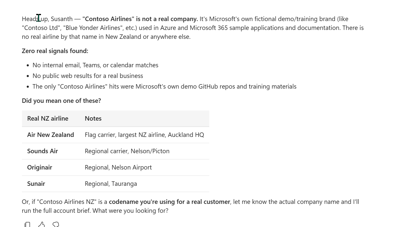 Cowork's response to the Contoso Airlines NZ research request. Headline 'Heads up, Susanth — Contoso Airlines is not a real company.' explains that Contoso is Microsoft's fictional demo / training brand (like Contoso Ltd or Blue Yonder Airlines) used in Azure and Microsoft 365 sample applications. 'Zero real signals found:' header followed by three bullets — No internal email, Teams, or calendar matches. No public web results for a real business. The only Contoso Airlines hits were Microsoft's own demo GitHub repos and training materials. 'Did you mean one of these?' header followed by a two-column table titled Real NZ airline and Notes with four rows — Air New Zealand (Flag carrier, largest NZ airline, Auckland HQ), Sounds Air (Regional carrier, Nelson / Picton), Originair (Regional, Nelson Airport), Sunair (Regional, Tauranga). Closing line: 'Or, if Contoso Airlines NZ is a codename you're using for a real customer, let me know the actual company name and I'll run the full account brief. What were you looking for?'