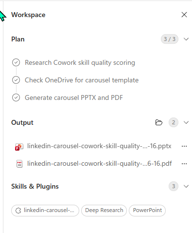 Cowork's Workspace panel for the carousel build. Plan marked 3 of 3 with three ticked steps — Research Cowork skill quality scoring, Check OneDrive for carousel template, Generate carousel PPTX and PDF. An Output section with two files — linkedin-carousel-cowork-skill-quality dot pptx and the matching dot pdf. A Skills and Plugins section listing three — the linkedin-carousel skill, Deep Research, and PowerPoint.