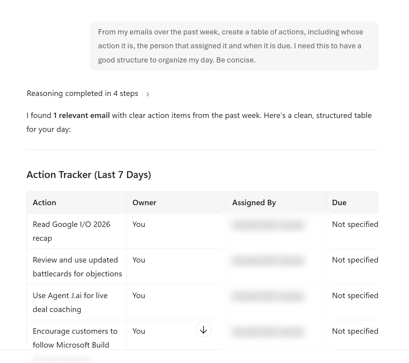 Real Microsoft 365 Copilot Chat response to the email actions prompt. At the top the prompt is visible: From my emails over the past week, create a table of actions, including whose action it is, the person that assigned it and when it is due. I need this to have a good structure to organize my day. Be concise. Below the prompt, Copilot says Reasoning completed in 4 steps and I found 1 relevant email with clear action items from the past week. Heres a clean structured table for your day. The output is a table titled Action Tracker (Last 7 Days) with four columns: Action, Owner, Assigned By, Due. Four visible rows: Read Google IO 2026 recap, Review and use updated battlecards for objections, Use Agent J.ai for live deal coaching, Encourage customers to follow Microsoft Build. Owner column shows You for every row. Assigned By column is blurred for privacy. Due column shows Not specified for every row. A scroll-down arrow indicator is visible suggesting more rows exist below.