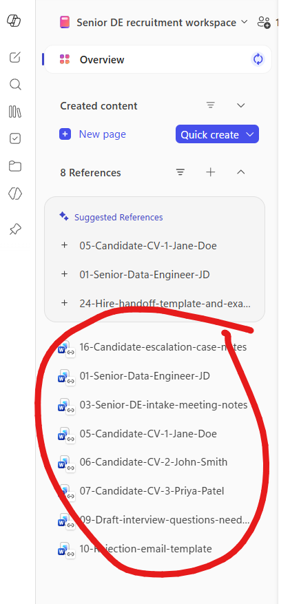 The Senior DE recruitment workspace Notebook left rail with 8 References attached, all listed and circled in red as a group. Reading top to bottom the list is: 16-Candidate-escalation-case-notes, 01-Senior-Data-Engineer-JD, 03-Senior-DE-intake-meeting-notes, 05-Candidate-CV-1-Jane-Doe, 06-Candidate-CV-2-John-Smith, 07-Candidate-CV-3-Priya-Patel, 09-Draft-interview-questions-need truncated, and 10-Rejection-email-template — all Word document icons. The Suggested References panel is still visible above this list. The Notebook header reads 8 References with a sort-filter control and a + icon to add more.