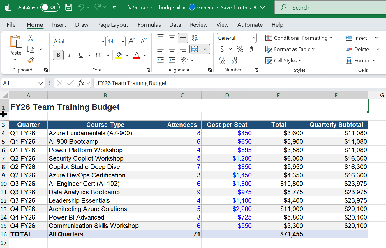 The generated Microsoft Excel workbook open in the Excel app. Title cell 'FY26 Team Training Budget' merged across the top, headers Quarter, Course Type, Attendees, Cost per Seat, Total, Quarterly Subtotal. Twelve fake data rows covering Q1 through Q4 FY26 with public Microsoft course names like AZ-900, AI-900 Bootcamp, Power Platform Workshop, Security Copilot Workshop, Copilot Studio Deep Dive, Azure DevOps Certification, AI Engineer Cert AI-102, Data Analytics Bootcamp, Power BI Advanced. The bottom TOTAL row shows All Quarters 71 attendees 71,455 dollars. The Quarterly Subtotal column shows live SUMIF results 11,080 / 16,300 / 23,975 / 20,100. The Excel formula bar at the top is showing the A1 cell content.
