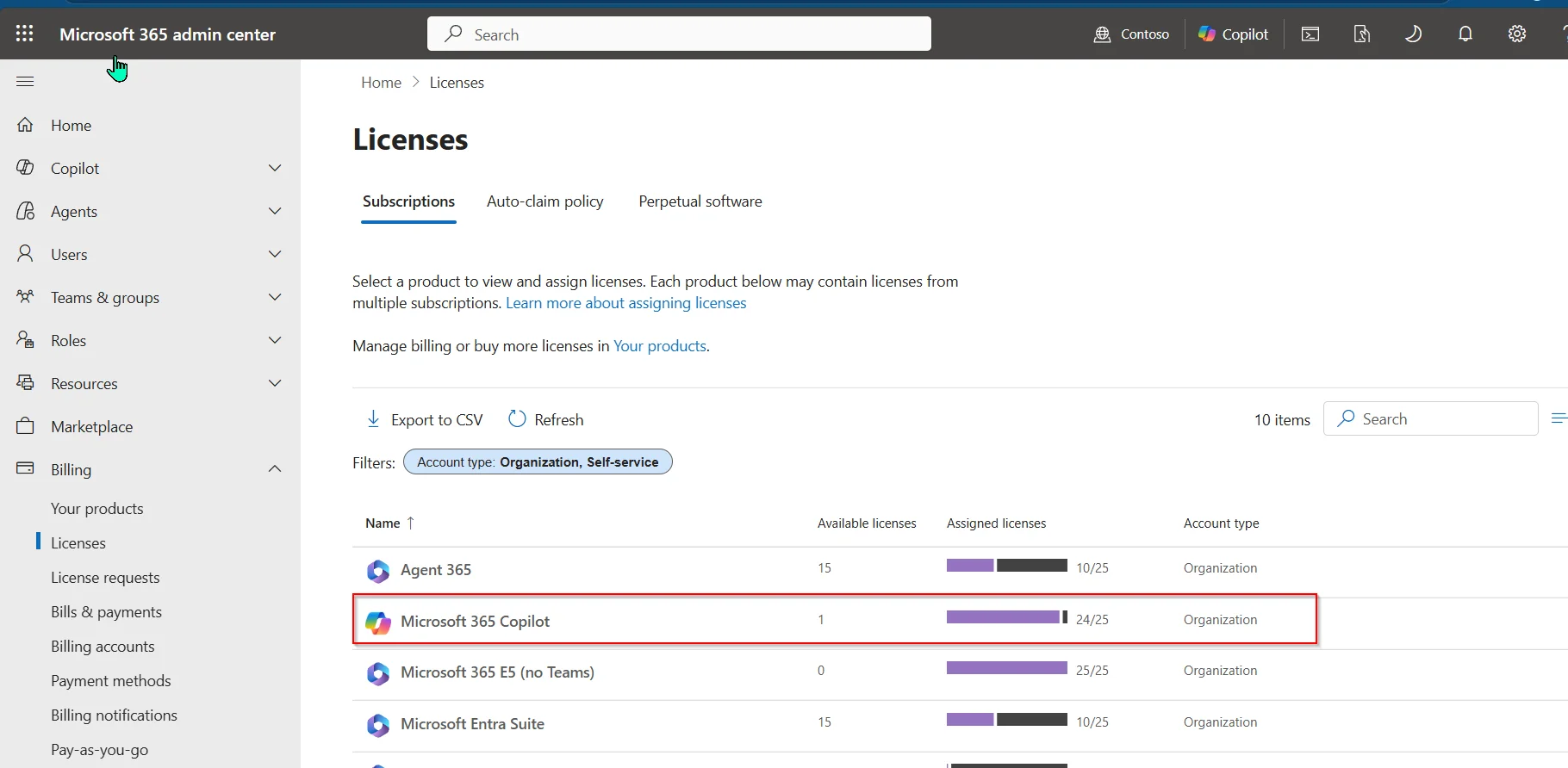 Microsoft 365 admin centre on the Licenses page, with the Microsoft 365 Copilot row highlighted by a red outline. Twenty-four of twenty-five seats assigned. Lab tenant shown (Contoso).